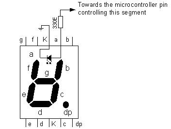 BASIC for PIC microcontrollers