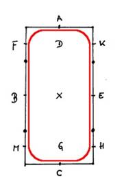 Bei der Ganzen Bahn, folgt man der Bande