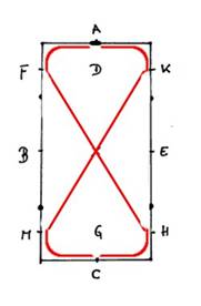 Es gibt zwei Wege, um durch die ganze Bahn zu wechseln