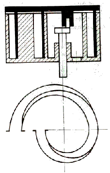 G-tlt szerkezeti kialaktsa