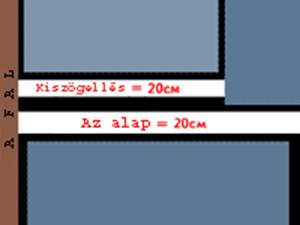 Rejtett reg a flke alatt