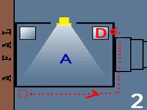 A bűvsz a rejtett nylson keresztl elrejtőzik az regben, mg az asszisztens folytatja a mozgst