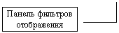 Line Callout 3: Панель фильтров отображения