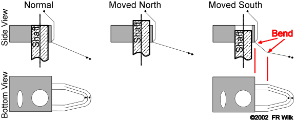 wiperasy.gif (12877 байтов)