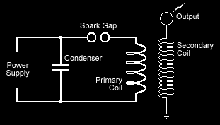 Схема трансформатора Тесла