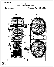 Динамо-машина