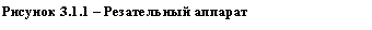 Text Box: Рисунок 3.1.1 - Резательный аппарат