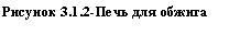 Text Box: Рисунок 3.1.2-Печь для обжига