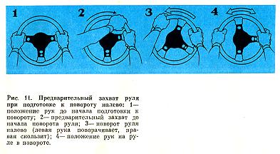 Предварительный захват руля при подготовке к повороту налево
