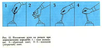 Положение руки на рычаге при переключении передачи