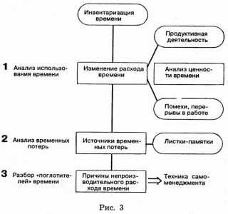 щелкните, и изображение увеличится