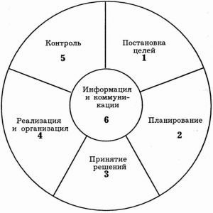 щелкните, и изображение увеличится