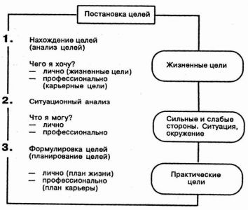 щелкните, и изображение увеличится