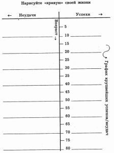 щелкните, и изображение увеличится