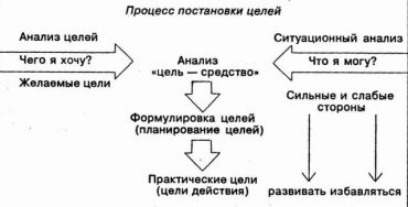 щелкните, и изображение увеличится