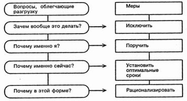 щелкните, и изображение увеличится