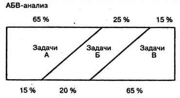 щелкните, и изображение увеличится