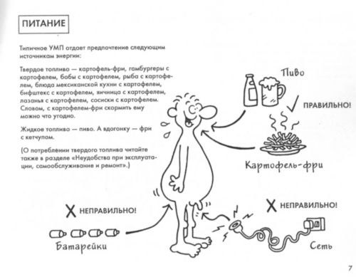 Ваш мужчина - прикольная книжка