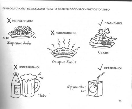 Ваш мужчина - прикольная книжка