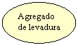 Oval: Agregado de levadura