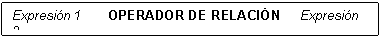 Text Box: Expresin 1 OPERADOR DE RELACIN Expresin 2