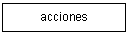 Text Box: acciones