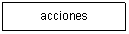 Text Box: acciones