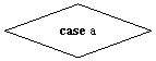 Flowchart: Decision: case a