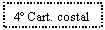 Text Box: 4 Cart. costal