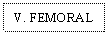 Text Box: V. FEMORAL