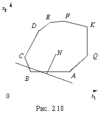 Text Box:  
Рис. 2.18

