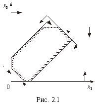 Text Box:  
Рис. 2.1

