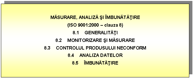 Text Box: MASURARE, ANALIZA SI IMBUNATATIRE
(ISO 9001:2000  clauza 8)
8.1 GENERALITATI
8.2 MONITORIZARE SI MASURARE
8.3 CONTROLUL PRODUSULUI NECONFORM
8.4 ANALIZA DATELOR
8.5 IMBUNATATIRE



I

