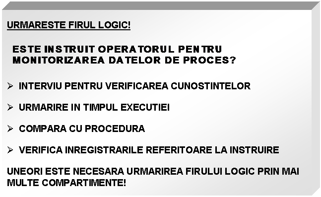 Text Box: URMARESTE FIRUL LOGIC!

 

 INTERVIU PENTRU VERIFICAREA CUNOSTINTELOR

 URMARIRE IN TIMPUL EXECUTIEI

 COMPARA CU PROCEDURA

 VERIFICA INREGISTRARILE REFERITOARE LA INSTRUIRE

UNEORI ESTE NECESARA URMARIREA FIRULUI LOGIC PRIN MAI MULTE COMPARTIMENTE! 
