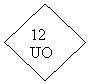 Flowchart: Decision: 12
UO
