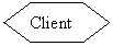Hexagon: Client 