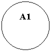 Oval: A1