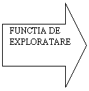 Right Arrow: FUNCTIA DE EXPLORATARE
