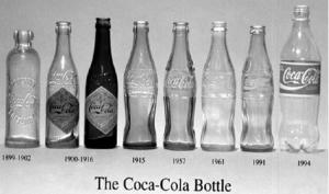 Lucrare De Diploma Marketing Identitatea Organizationala Coca Cola