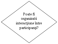 Flowchart: Decision: Poate fi organizata interactiune ntre participanti?