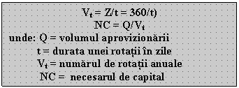 Text Box: Vt = Z/t = 360/t)
NC = Q/Vt
unde: Q = volumul aprovizionarii
 t = durata unei rotatii in zile
 Vt = numarul de rotatii anuale 
 NC = necesarul de capital 
