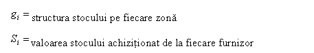Text Box: structura stocului pe fiecare zona 
 valoarea stocului achizitionat de la fiecare furnizor

