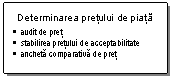 Text Box: Determinarea pretului de piata
	audit de pret
	stabilirea pretului de acceptabilitate
	ancheta comparativa de pret
