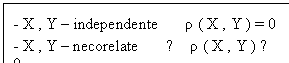 Text Box: - X , Y - independente  →  ρ ( X , Y ) = 0
- X , Y - necorelate       ↔  ρ ( X , Y ) ≠ 0
