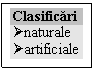 Text Box: Clasificari
naturale
artificiale

