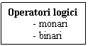 Text Box: 0peratori logici
         - monari
         - binari

