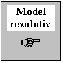 Text Box: Model rezolutiv
F
