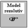 Text Box: Model rezolutiv
F
