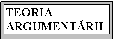 Text Box: TEORIA ARGUMENTĂRII

