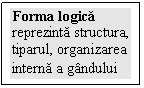 Text Box: Forma logica reprezinta structura, tiparul, organizarea interna a gndului